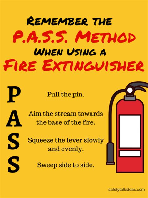 Pass Method Fire Extinguishers Safety Poster Safety Talk Ideas