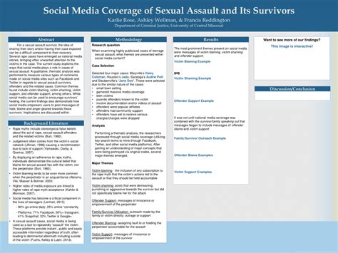 Pdf Social Media Coverage Of Sexual Assault And Its Survivors