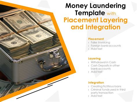Check spelling or type a new query. Money Laundering Template With Placement Layering And Integration | PowerPoint Presentation ...