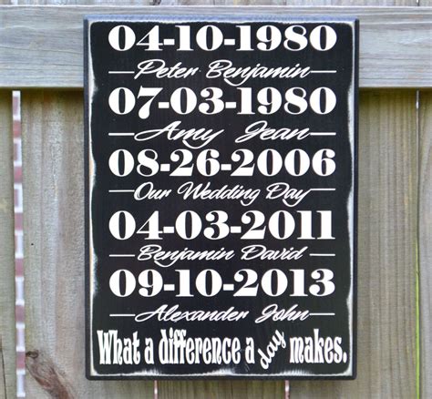 Important dates | Important dates sign, Custom wood signs, Important dates