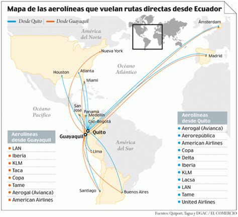 Esta ruta tiene una altura definida, un trazado definido y un área definida por el cual se mueven las aeronaves. Ecuador despega a la conquista del espacio aéreo internacional / Viajeros Ecuatorianos / BLOGS ...