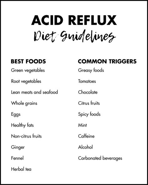 Acid Reflux Diet Guidelines • Rose Clearfield
