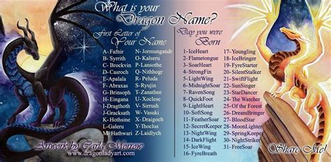 What Is Your Dragon Name Mine Is Hothsine Flametongue Funny Names
