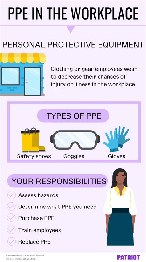 What Is Personal Protective Equipment Ppe Ppe In The Workplace 2022