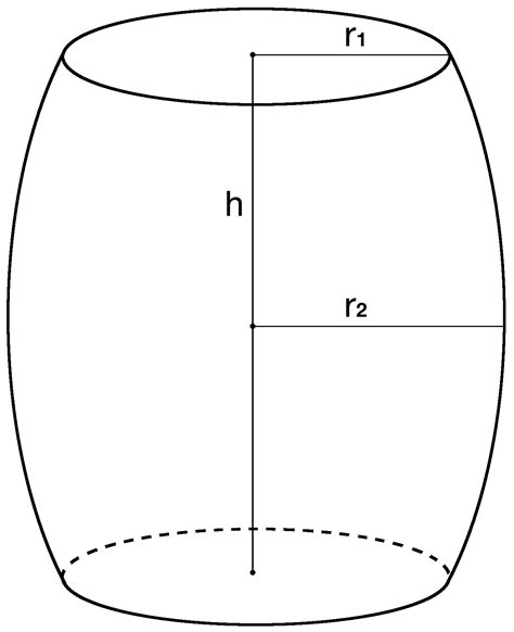 Barrel Volume And Capacity Calculator Inch Calculator