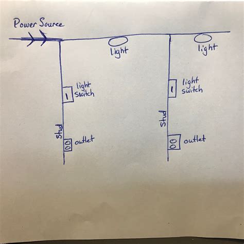 Wiring two switch one light diagram. Wiring Two Lights To One Switch Diagram | Wiring Diagram