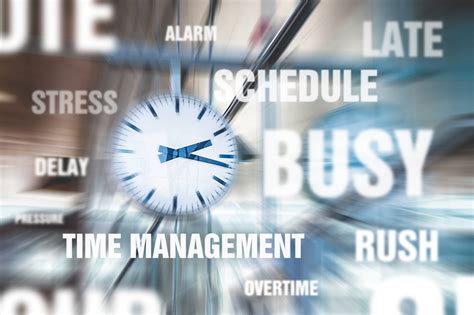 Managing Time Effectively
