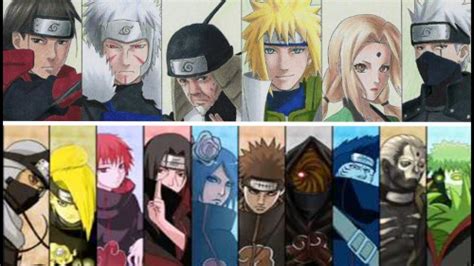 Create A Hokage And Akatsuki Fight Tier List Tiermaker