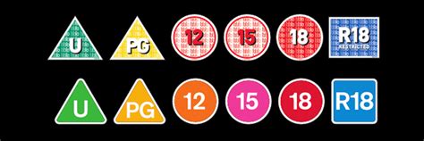 New Bbfc Age Rating Symbols From October 31 Theatricalvod And April 6 Physical Movies
