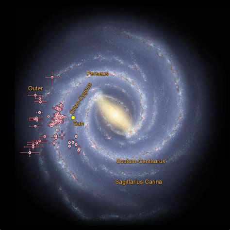 Tracing The Arms Of Our Milky Way Galaxy