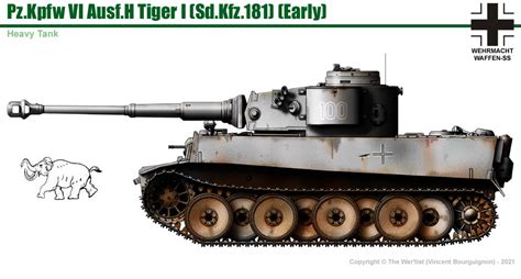 Pz Kpfw VI Ausf H Tiger I Early Production Model
