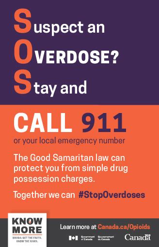 Health insurance alternatives are the perfect way to avoid paying high health insurance premiums health insurance alternatives are a great way to protect yourself from high medical costs when you. Good Samaritan Drug Overdose Act: poster - Canada.ca