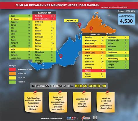 This means an area experienced more than 100 new cases per 100,000 people during the last week. 26 COVID-19 Red Zones in Malaysia