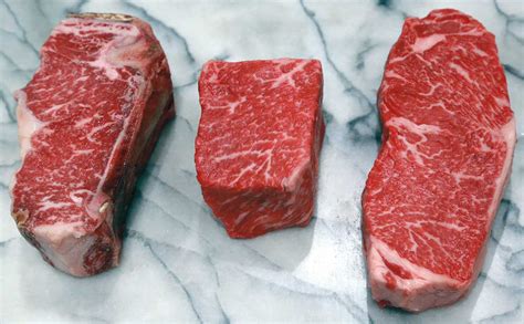 Know Your Cuts Of Meat Beef