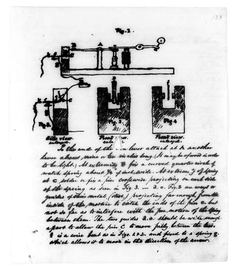 161838 Samuel Morse Demonstrates Telegraph On This Day In 1838