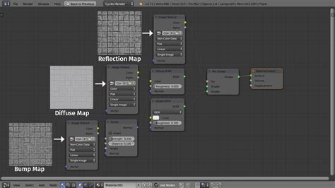 Making Realistic Textures In Blender