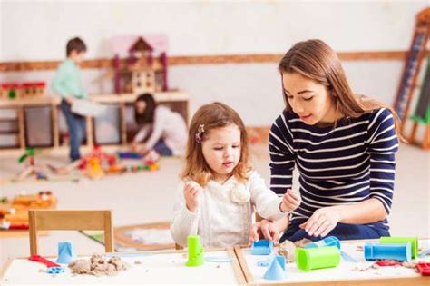 Level 5 Diploma In Teaching And Child Care Uk Professional