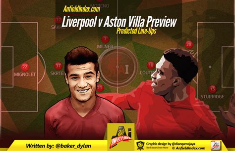 Liverpool V Aston Villa Preview Predicted Line Ups