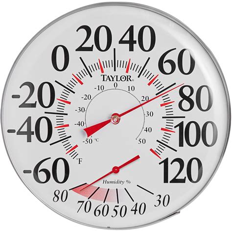 Taylor 497j 12 Dial Indoor Outdoor Wall Thermometer With Hygrometer
