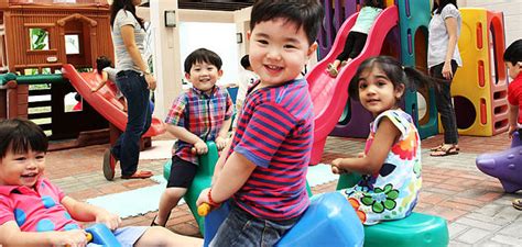 Distinguishing Between Preschool And Kindergarten Whats Different