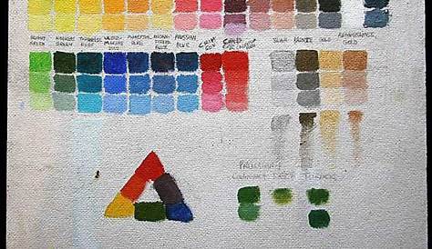 DIY Paint Color Mixing Charts