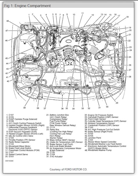 Lincoln Town Car Engine Diagram Diagram Refer On
