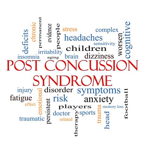 Post Concussion Syndrome Chiropractor Smart Pain Solutions