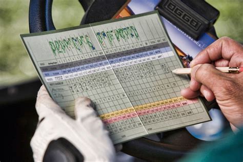 Golf: Scoring Average