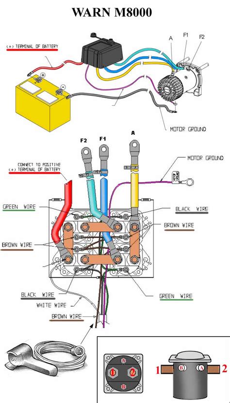 It shows the components of the circuit as simplified shapes, and the knack and signal links between the devices. Warn Winch 8274 Wiring Diagram