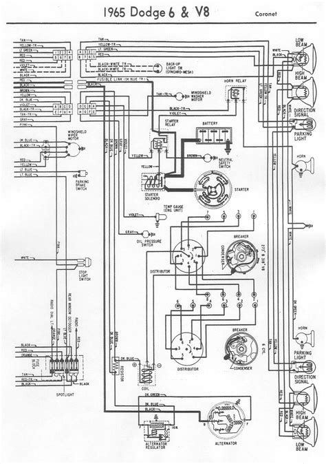 1969 Dodge Charger Ignition Switch Wiring Diagram
