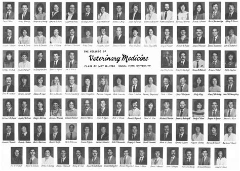 Graduating Class Of 1986