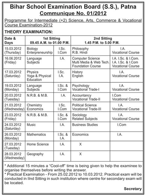 Examination Schedule Of Matriculation And Intermediate Exam Of Bihar