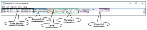 Data Logging In Asp Net Core Using Serilog