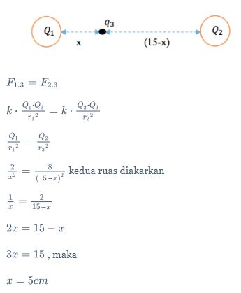 Soal Dan Jawaban Listrik Statis Dan Dinamis - Kumpulan ...
