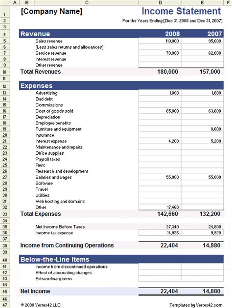 9 Financial Statement Templates Excel Templates