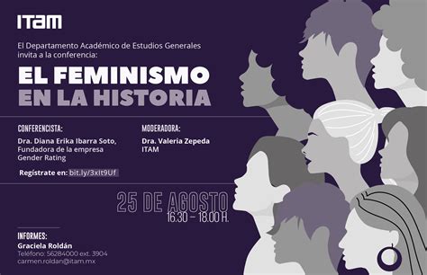El Feminismo En La Historia Itam