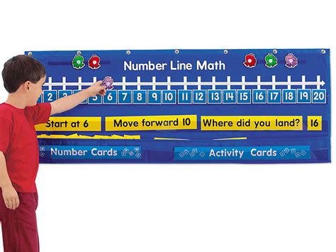 Number Line Math Activity Chart At Lakeshore Learning