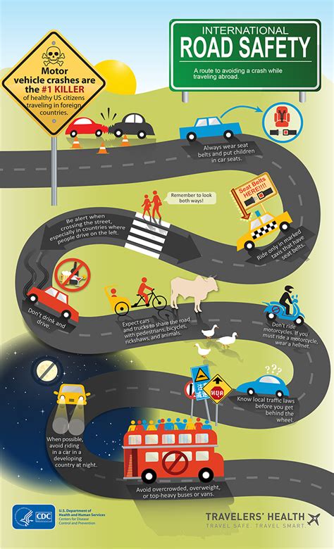 Road Safety Poster For Kids Walksafe Poster Contest Winning Posters