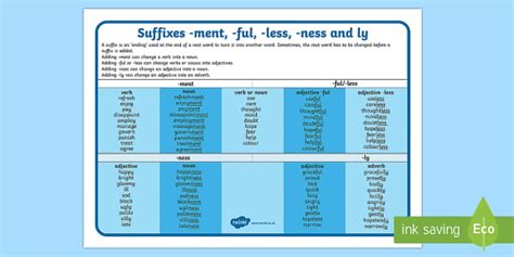 398 Top Ment Suffix Teaching Resources