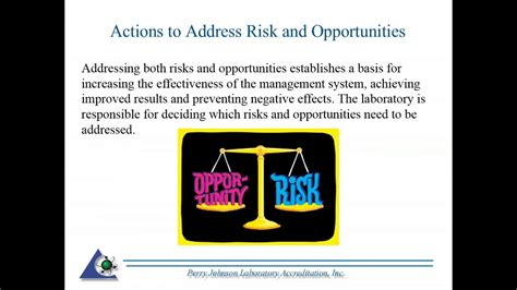 17025 85 Action To Address Risk And Opportunity Youtube