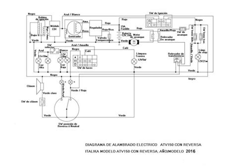 Diagramas Eléctricos De Motocicletas Italika Enigmateam Gt
