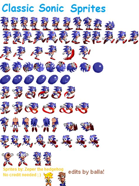 Classic Sonic Sprites Edited By Thegoku7729 On Deviantart