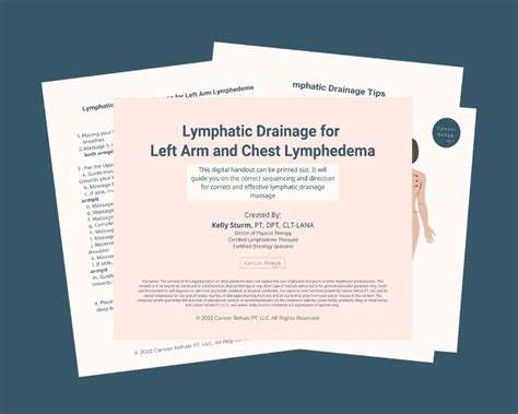 Cancer Rehab Pt — Lymphatic Drainage Diagram For Left Arm And Chest