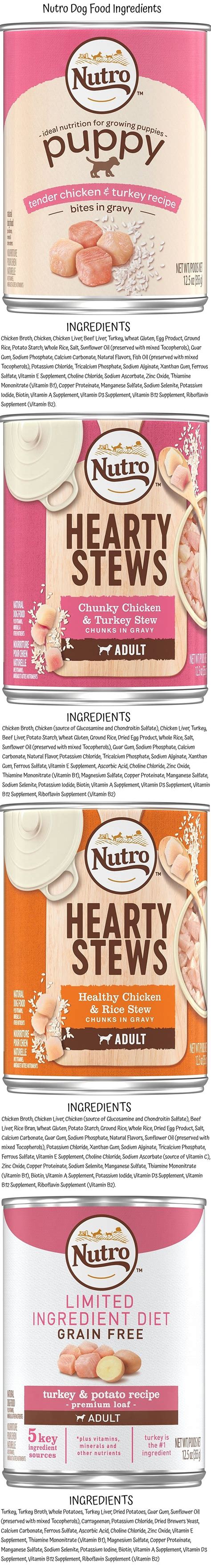 This ultra formula for senior dogs has the perfect balance of protein, fat, and carbs for senior dogs. Nutro Dog Food Ingredients More info about http://amzn.to ...