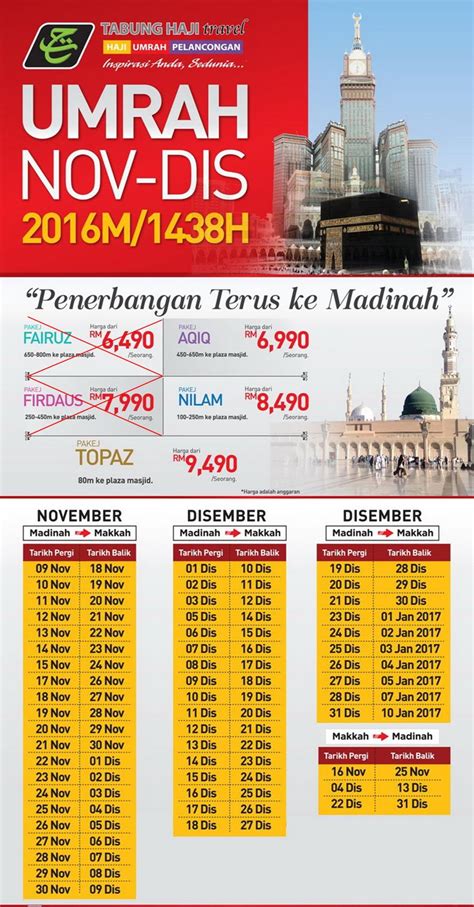 Arabic صندوق الحج) is the malaysian hajj pilgrims fund board. ~Pakej Umrah Terbaik~