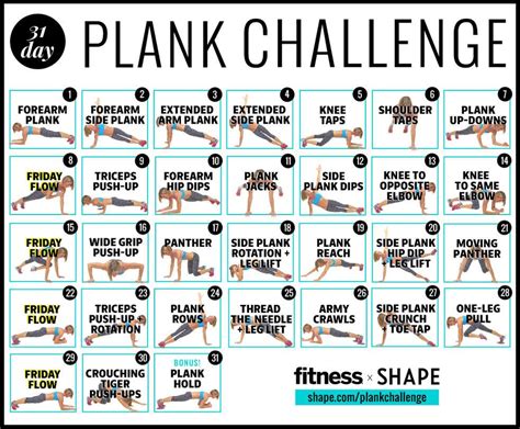 The Plank Challenge For Beginners Is Shown In This Chart Which Shows How To Do Plank