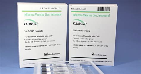 To ward off flu: Shot or nasal spray? Depends on age