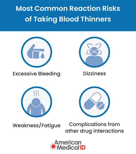 Blood Thinners Medical Ids Guide Coumadinwarfarin