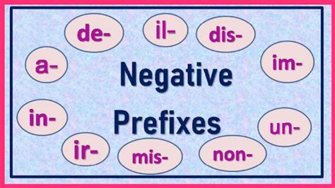 Negative Prefixes A De Dis Il Im In Ir Mis Non Un In