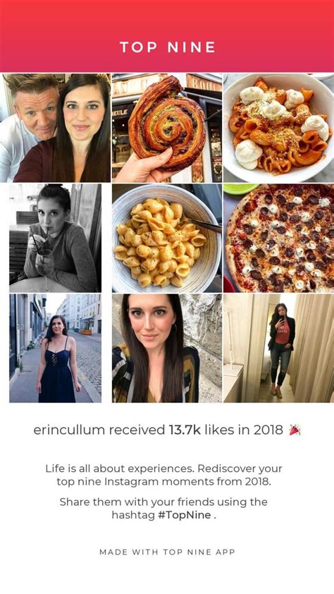 Top nine grids generated in 2020. The Quickest Way to Find Your Top 9 Instagram Posts of ...